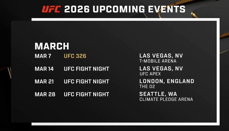 UFC разкриха пълния график на събитията за първото тримесечие на 2026 г.