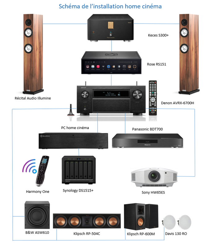 [Image: Installation-HC.png]