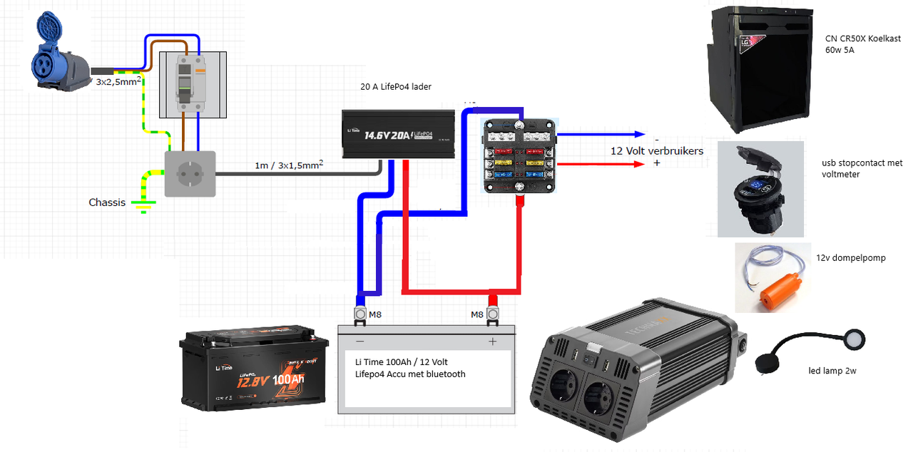 Schema T5 elektra LifePo4 accu