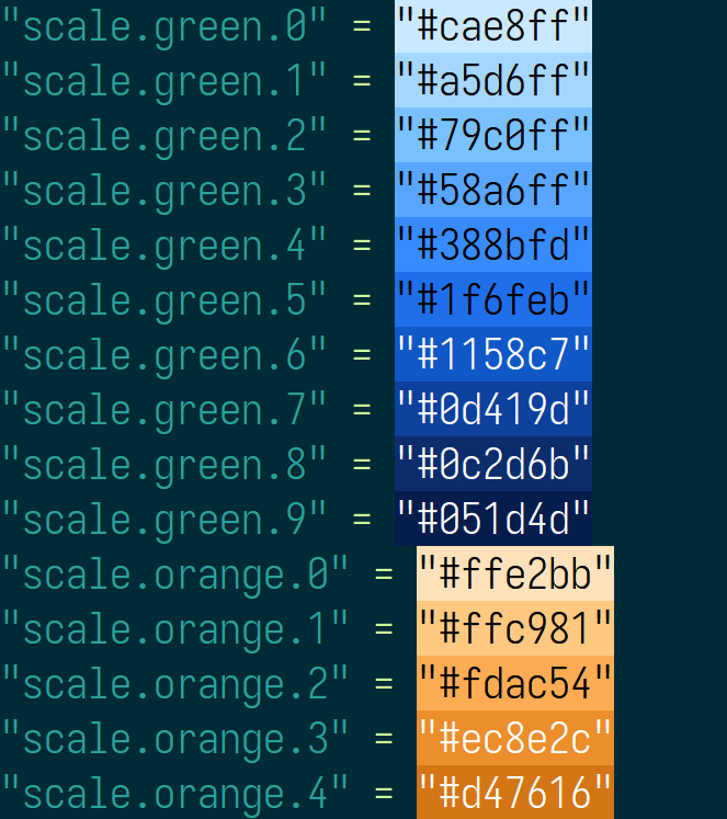 screen