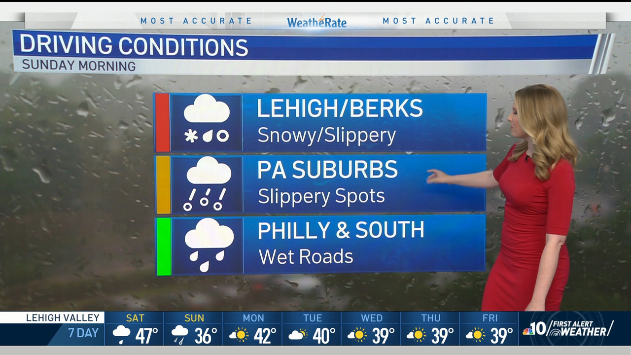 01.02 - 10.00.00 - NBC10 News Today Weekend at 5am..ts_snapshot_00.52.09.519