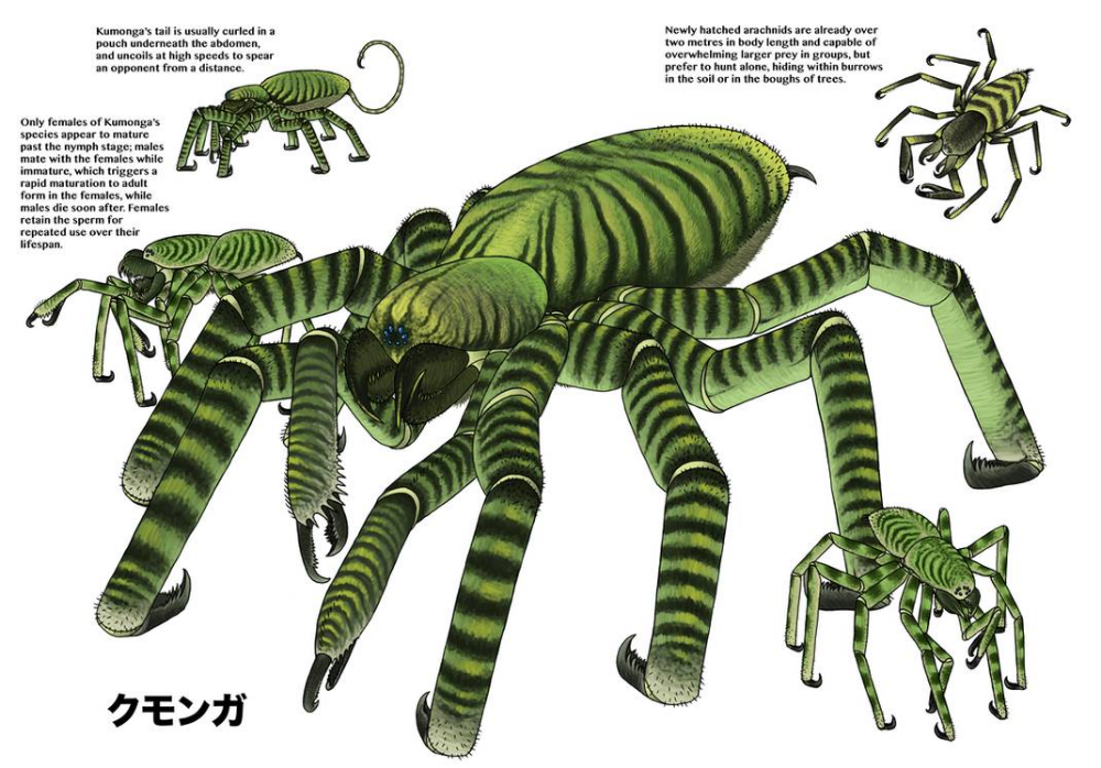 Komunga Fan-Made Kaiju Redesign Thread - Page 126 - Toho Kingdom