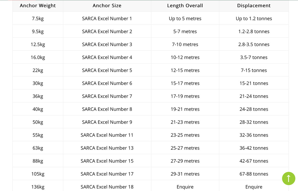 5DFA62E9-6A09-4926-A757-7C5087A7278E