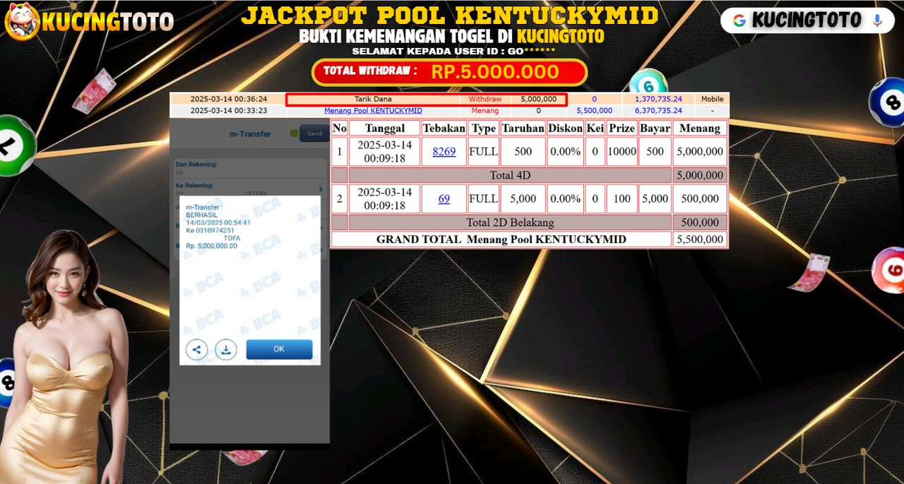 KUCINGTOTO JACKPOT TOGEL KENTUCKYMID  RP.5.000.000.,- LUNAS