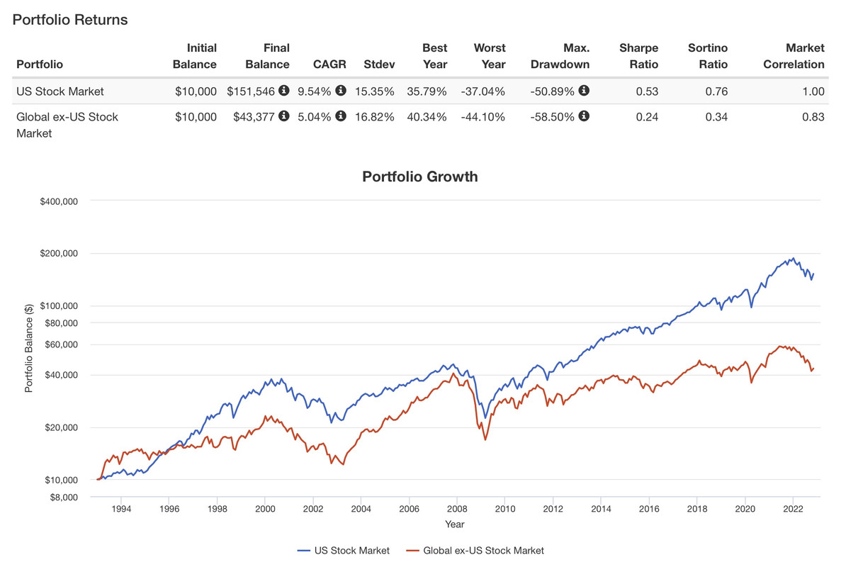 D1E9A165-8E36-46ED-BA62-059302D58E5B