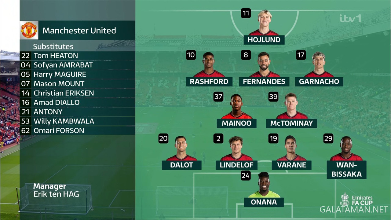 [Image: 03-17-15-40-00-ITV-HD-FA-Cup-Man-United-...42-161.jpg]