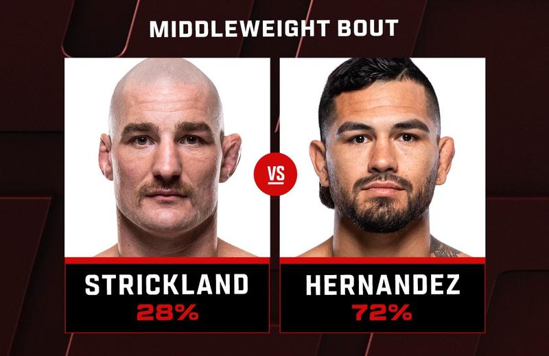 Белал Мохамед: Шон Стрикланд ще разчита на джабове срещу Ернандес