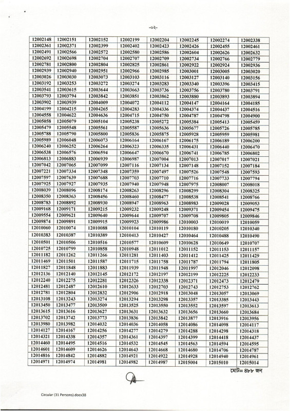 PSD-Exam-Result-2024-PDF-2