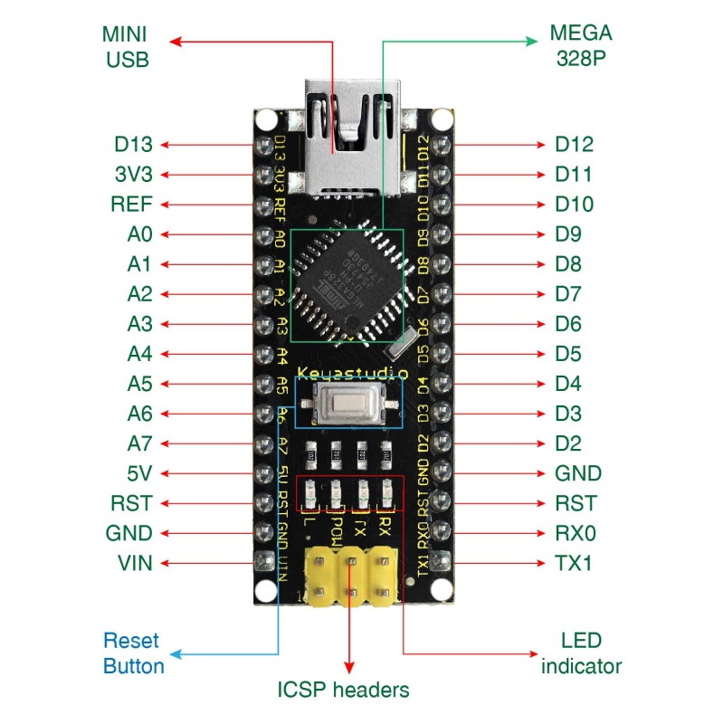 Keyestudio Nano KS0173 Pinout