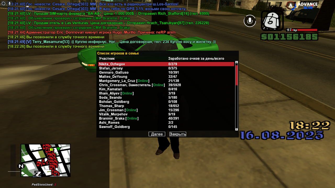 участники 1