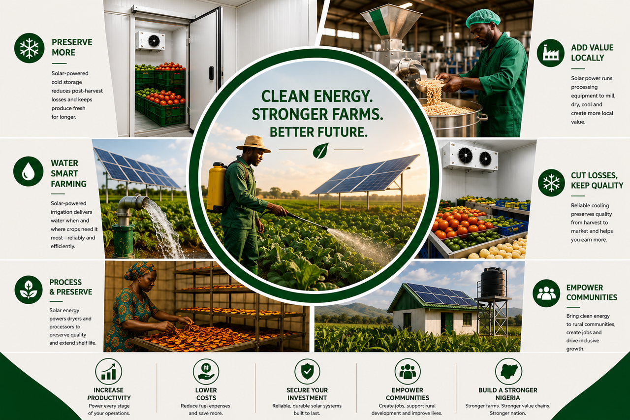 Solar powered Farm equipments