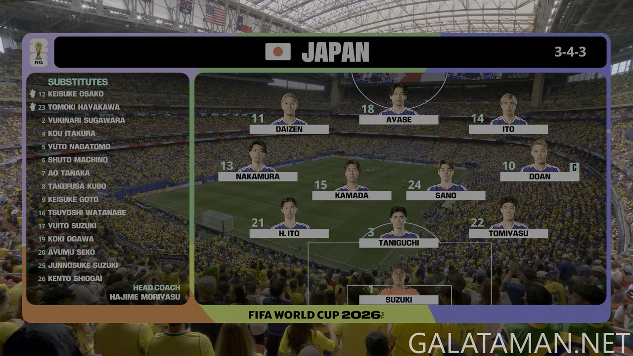 [Image: 20260629-BRA-JPN-WC26-F-FX-4K-mkv-snapsh...30-990.jpg]