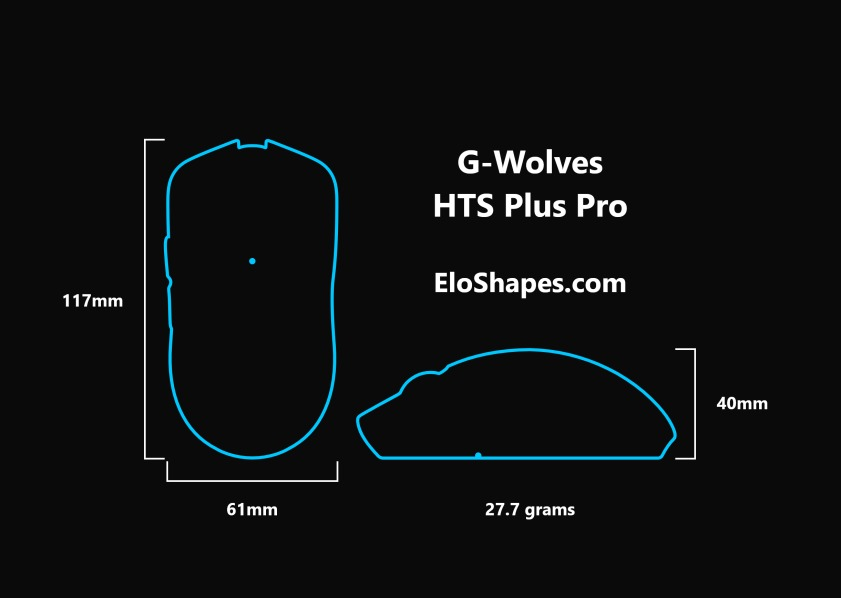 HTS Plusの形状を継承