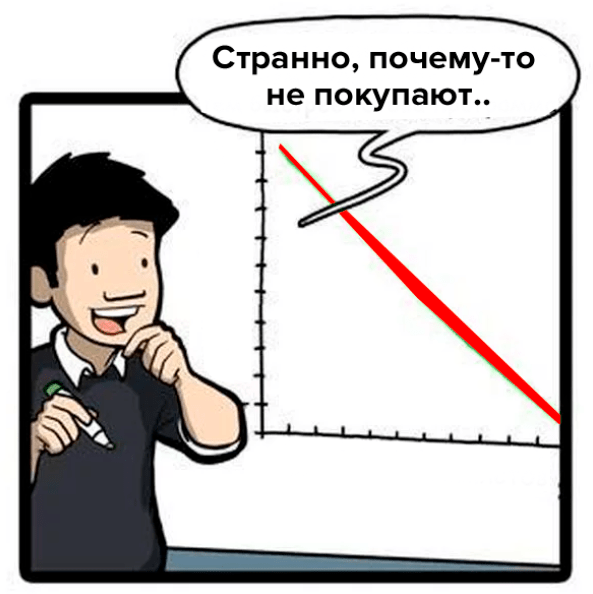 guide content image