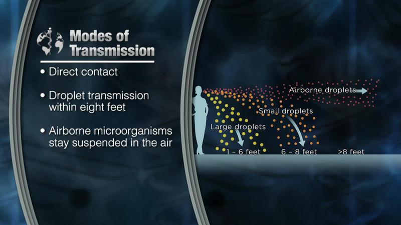 [Image: G-PAn-Introduction-To-Infectious-Diseases.jpg]