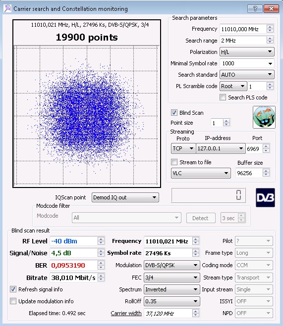 83,0° Ost 15