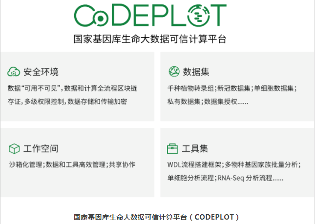 联邦学习国际标准IEEE P3652.1-2.png