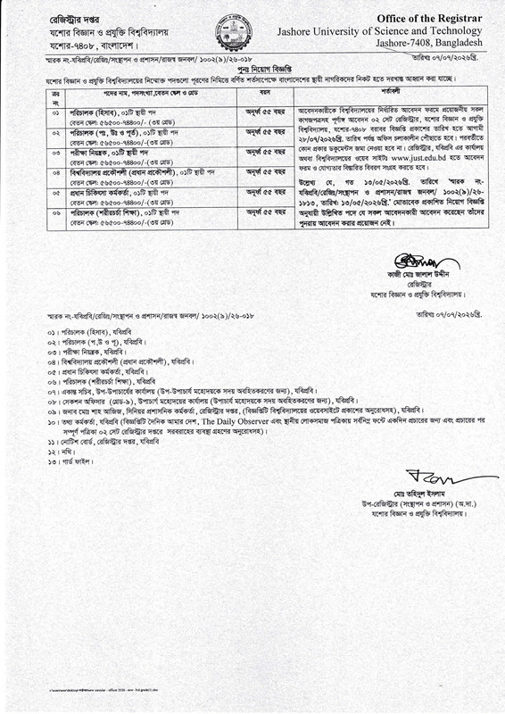 JUST-Job-Circular-2026-PDF-1