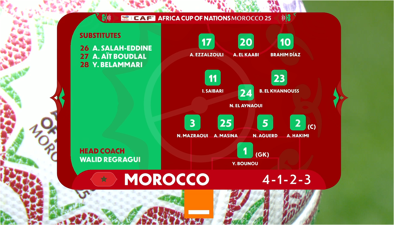 Snap 2026 01 18 at 19 11 12