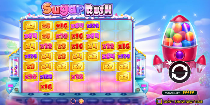 Analisis Avalanche Chain Di Slot Sugar Rush Dengan Multiplier Terkumpul