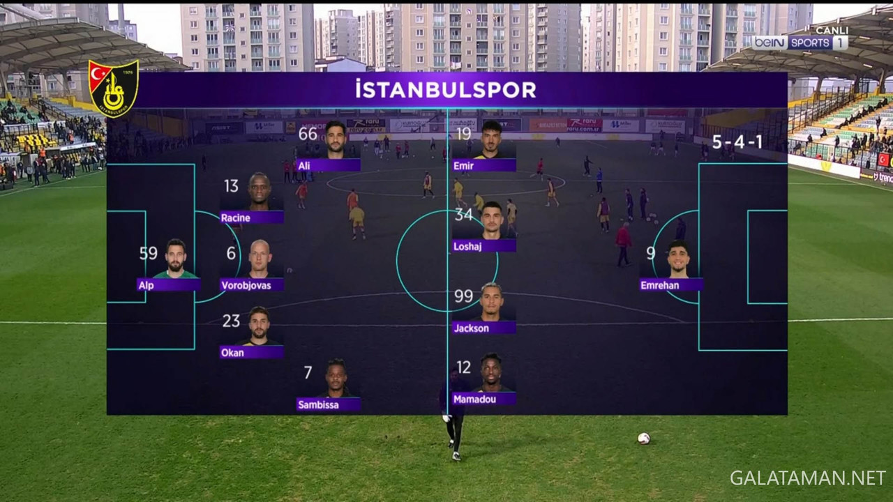 [Image: 02-25-15-55-00-TR-BEIN-SPORTS-1-FHD-Ista...36-112.jpg]