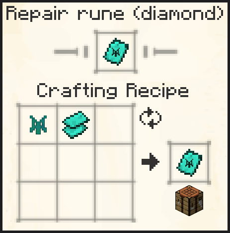 Repair-Rune