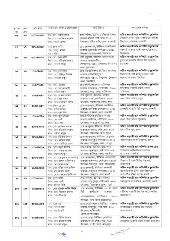 DSHE-Office-Assistant-Cum-Computer-Typist-Job-Appointment-Letter-2023-PDF-06