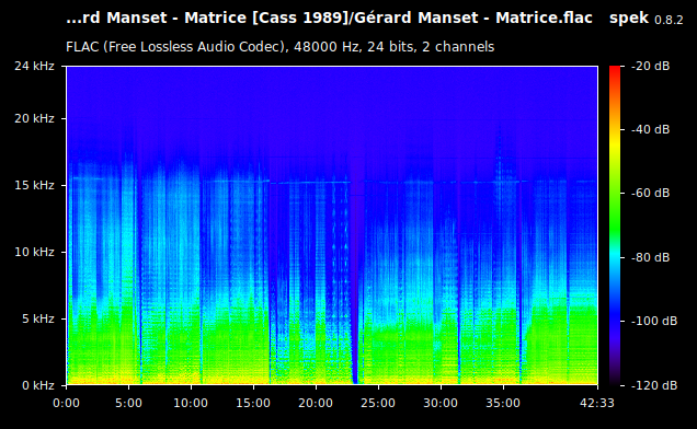 Gérard Manset - Matrice.flac