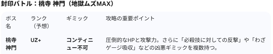 スクリーンショット 2026 01 22 075004