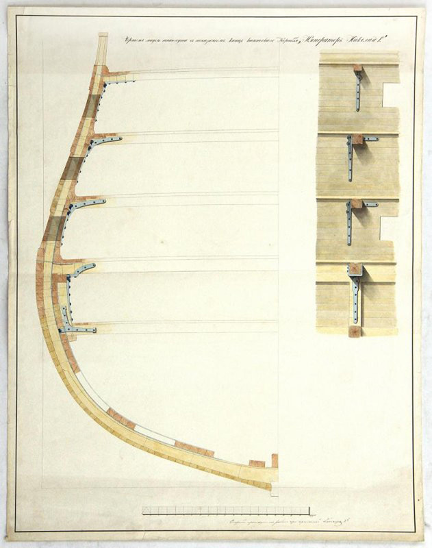 3Чертеж мидель-шпангоута с показом книц