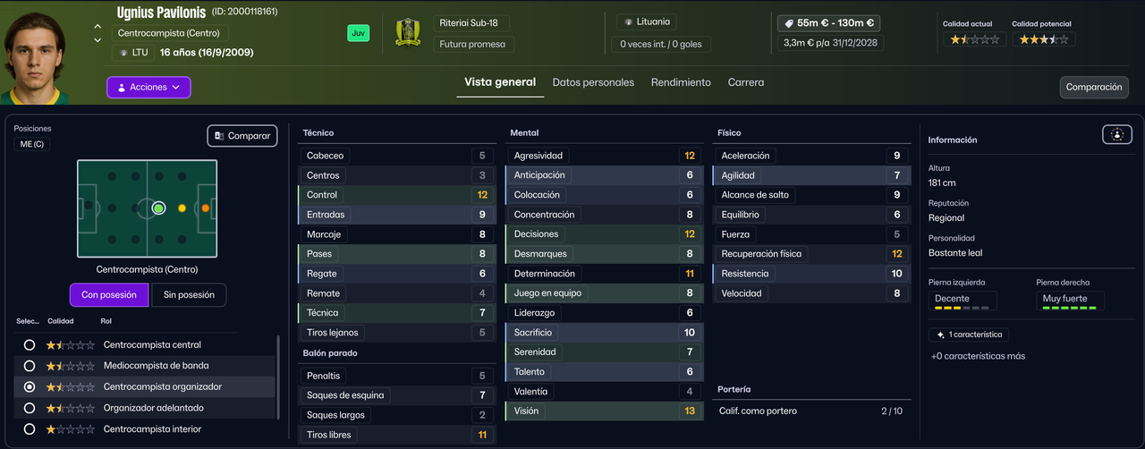 Ugnius Pavilonis MEC sub 18 2025