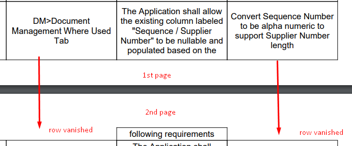 java - How to add DynamicJasper report to Jasper Report as sub-report ...