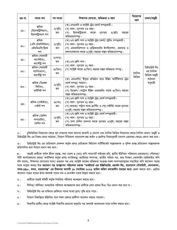 Dockyard-and-Engineering-Works-Limited-Job-Circular-2026-PDF-5