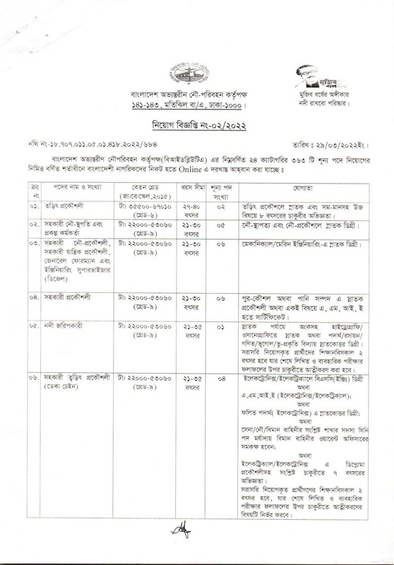 BIWTA-2022-1