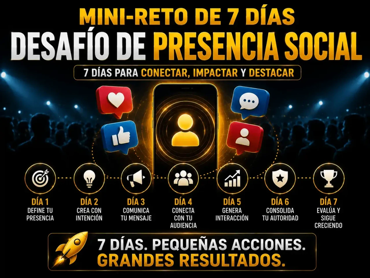 Desafío de Presencia Social