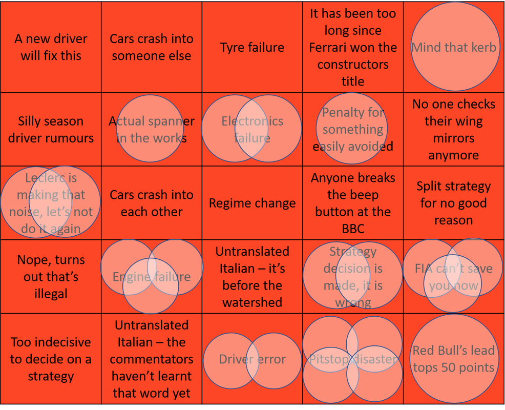 Dutch-Grand-Prix