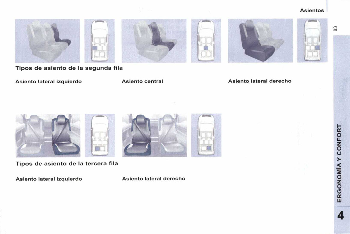 manual de usuario citroen berlingo multispace  (85)