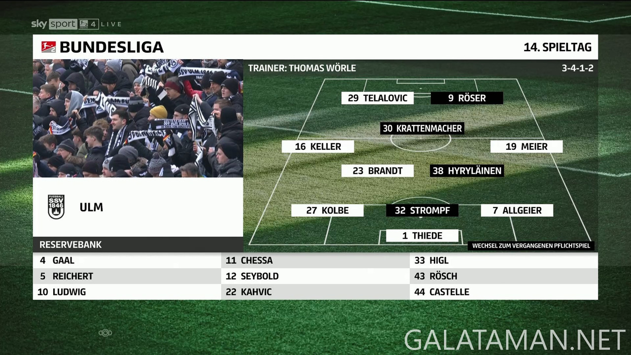 20241201-ULM-SGF-2BL_1-1080.mkv_snapshot_01.38.675