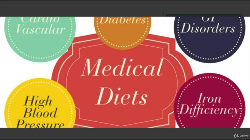 [Image: Internationally-Accredited-Diploma-in-Diet-Planning.jpg]