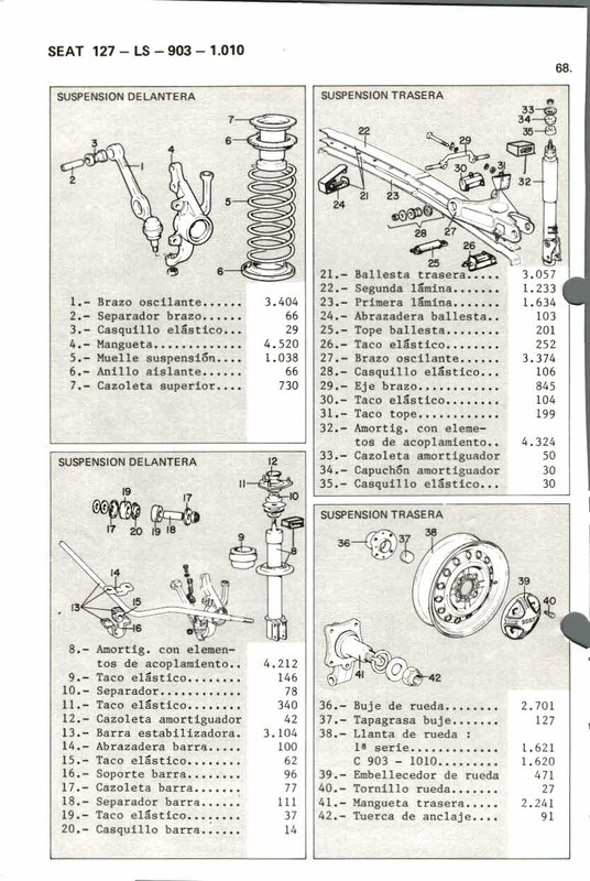 despiece seat 127 y Seat fura_000079 (11)