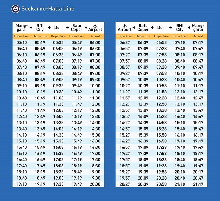 Jadwal kereta api bandara