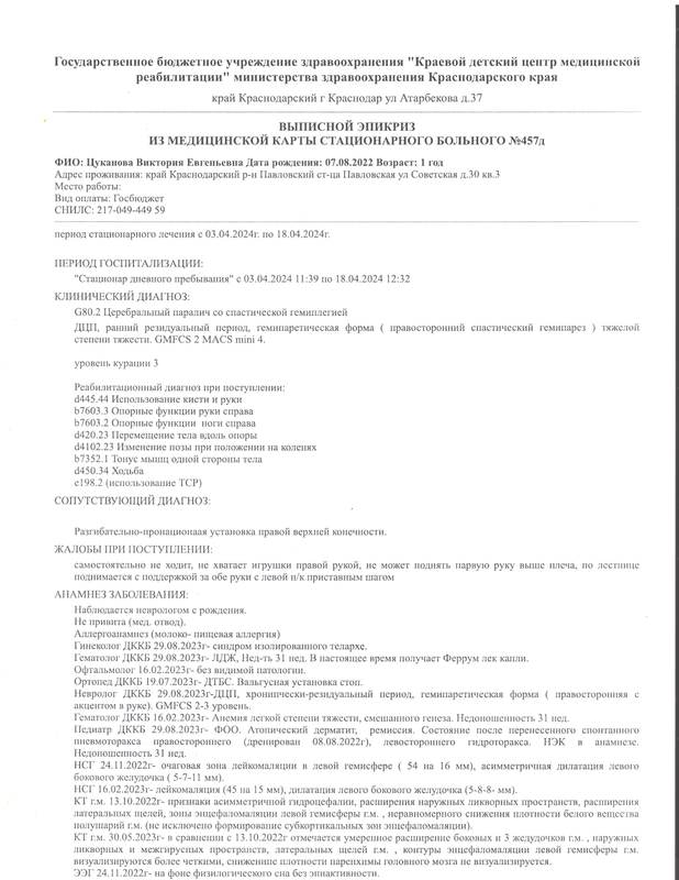 ВЫПИСКА СОЛНЫШКО АПРЕЛЬ 3.04-18.042024