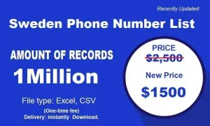 imgi 242 Sweden Phone Number List 300x180