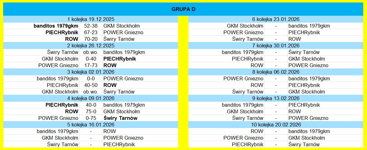 [Obrazek: Grupa-D.jpg]