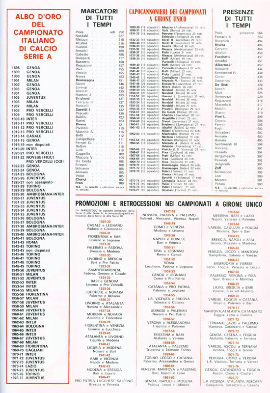 Calciatori 1977-1978 Panini-39