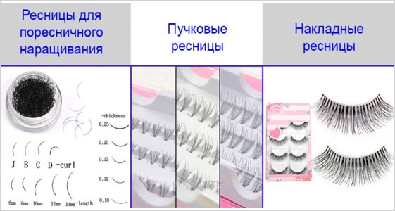 Какие накладные ресницы лучше магнитные, пучками, цельные. Цены, сколько держатся, производители