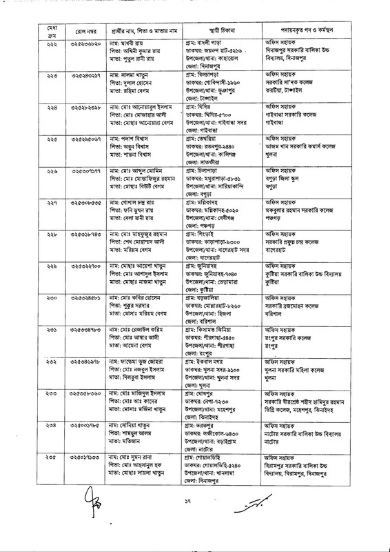 DSHE-Office-Sohayok-Job-Appointment-Letter-2024-PDF-017