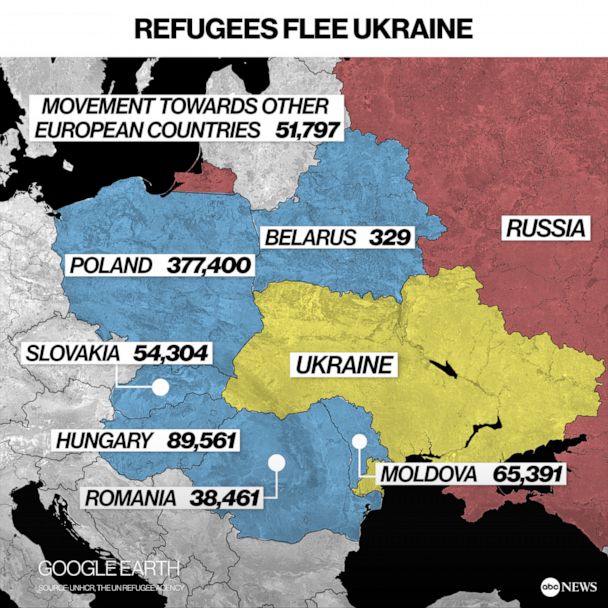 Map-Ukraine-Refugees-v04-dap-1646154141597-hp-Embed-1x1-608