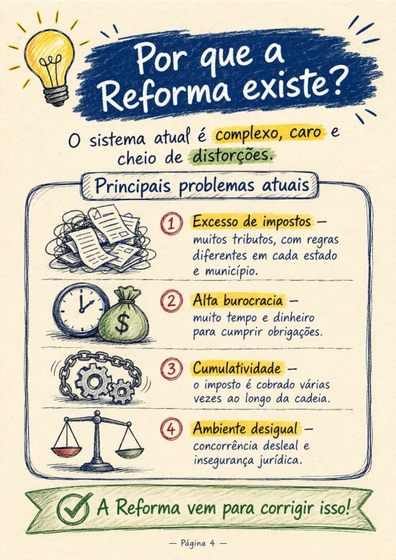 Reforma Tributária em mapas mentais, imagem 2