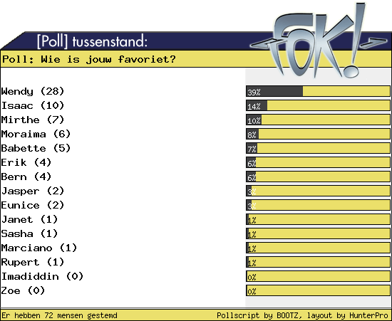 pollwendy.png
